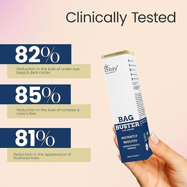 Bag Buster Eye Cream - CPR Repair Eye Cream | Eye Cream for Puffiness and Bags Under Eyes - Product Image