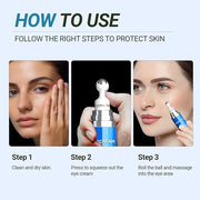 Eye Cream with 5% Caffeine Hyaluronic Acid for Puffy, Fine Lines, Dark Circles and Wrinkles, Under Eye Serum with 360° Rol...