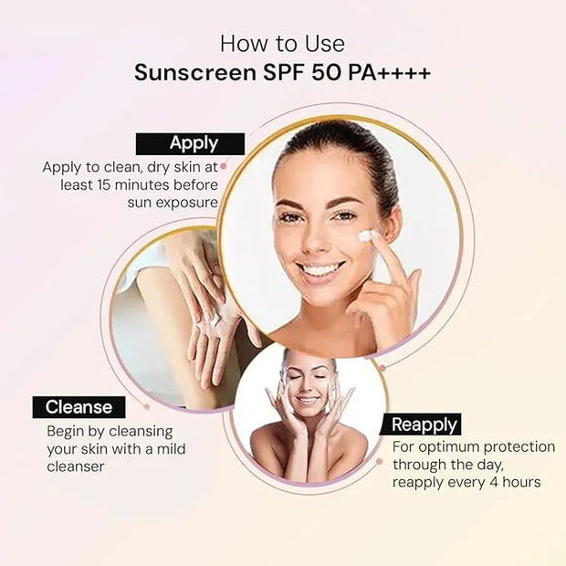 Sunscreen Lotion with SPF 50 & PA++++ | Broad Spectrum Protection with Anti Tan Formula | Non Greasy, Water & Sweat Proof ...