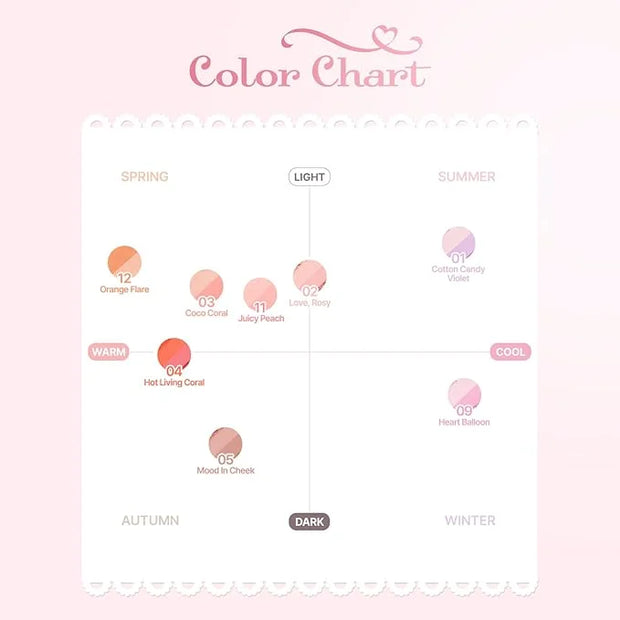 2aN Dual Color Face Blusher, Buildable & Blendable Cheek Color, Natural & Vibrant Finish, Powder Blush, Korean Beauty (03 ...