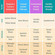 Zoha Jasmine Bloom - Jasmine Perfume for Women and Men, Alcohol Free Perfume Oil Roll On, Long Lasting Natural Clean Fragr...