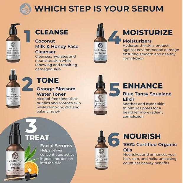 Vitamin C Face Serum - Anti Aging & Brightening Facial Serum - With Hyaluronic Acid Gotu Kola & Jojoba Oil - Natural & Org...