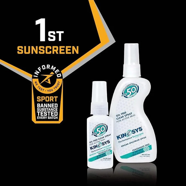 KINeSYS Fragrance Free Clear Spray Sunscreen for sensitive skin, SPF 50, Hypoallergenic, Broad Spectrum UVA/UVB protection...