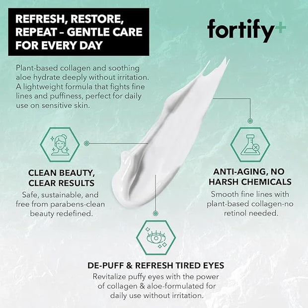 Fortify 9-in-1 Natural Skincare Eye Cream – Anti-Aging Under Eye Cream for Dark Circles, Puffiness & Bags Under Eyes – 30M...
