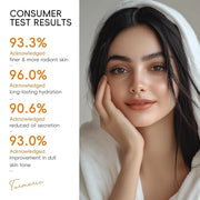 Skin Care Set, Turmeric Vitamin C Beauty Gift Sets, Skincare Kit with Serum, Eye Cream, Cream, 2 Type Mud Mask, Soap, Faci...