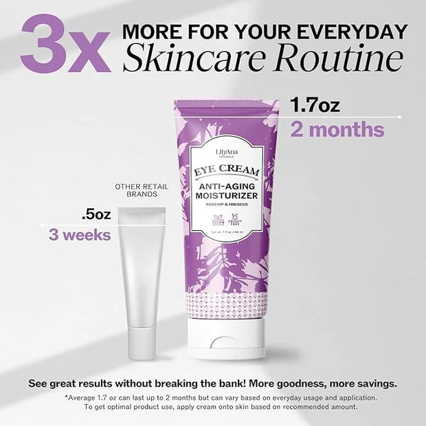 LilyAna Naturals Eye Cream for Dark Circles and Puffiness, Under Eye Cream for Wrinkles and Bags, Anti Aging helps Improve...