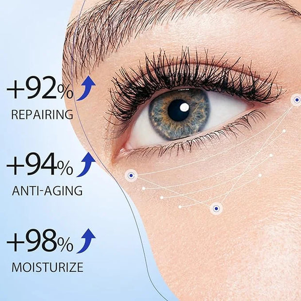 Retinol Eye Cream, Hydrating Under Eye Care Daily Wrinkle Cream, Infused with AHA30% to Smooth and Hydrate Skin, Eye Crea ...