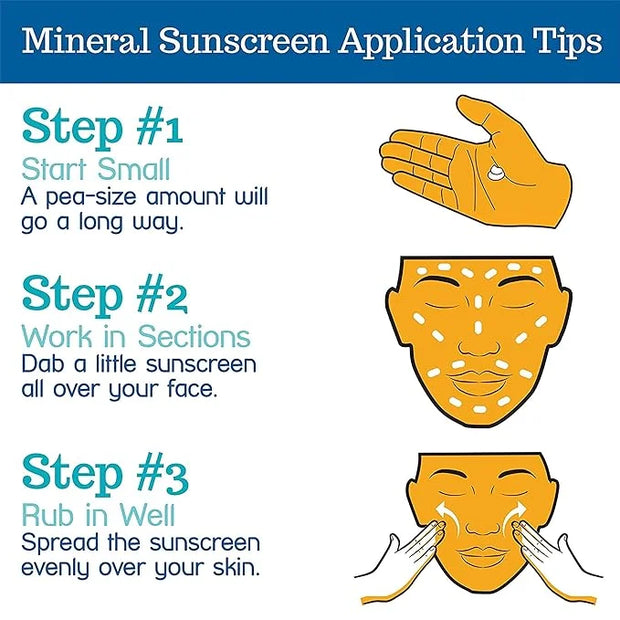 STREAM 2 SEA SPF 20 Mineral Sunscreen Biodegradable and Reef Safe, 1 Fl oz Pack of 3 Travel Size Paraben Free Non Greasy, ...