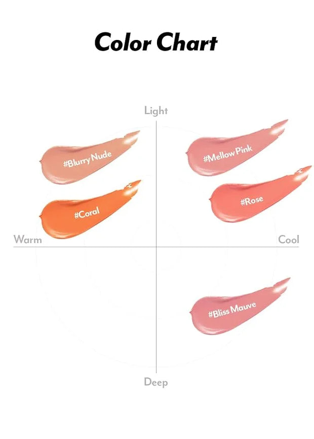 I'M MEME Blusher - I'm Multi Stick 001 Rose | Easy Blendable Cream Blush for Natural Look, Multi Blush Stick for Cheek Tin...