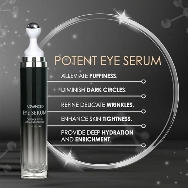 5% Caffeine Eye Serum & Cream for Dark Circles, Puffy Eyes, and Eye Bags - Under Eye Treatment for Women & Men - with 360°...