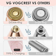 Eyebrow Facial Trimmer: 2 in1 Rechargeable Facial Hair Removal and Eyebrow Shaver - Face Lips Body Painless Facial Razor w...