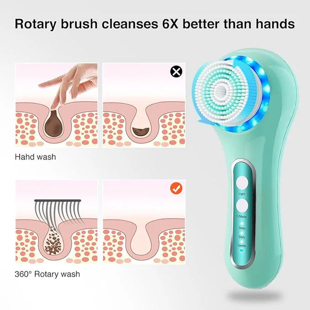 Face Scrubber Exfoliator,Facial Cleansing Brushes Rechargeable IPX7 Waterproof with 5 Brush Heads,Electric Face Spin Brush...