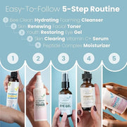 Eva Naturals Rejuvenating Skin Care Set - Exfoliate, Replenish & Moisturize With Vitamin C Plus Serum, Bee Clean Cleanser,...