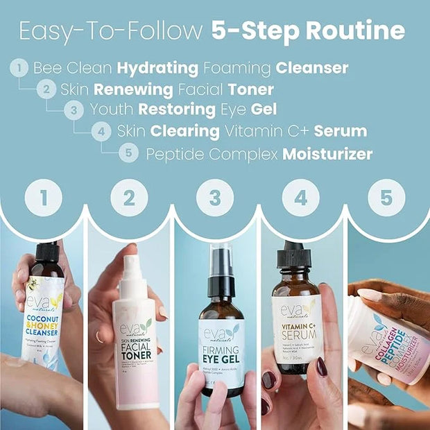 Eva Naturals Rejuvenating Skin Care Set - Exfoliate, Replenish & Moisturize With Vitamin C Plus Serum, Bee Clean Cleanser,...