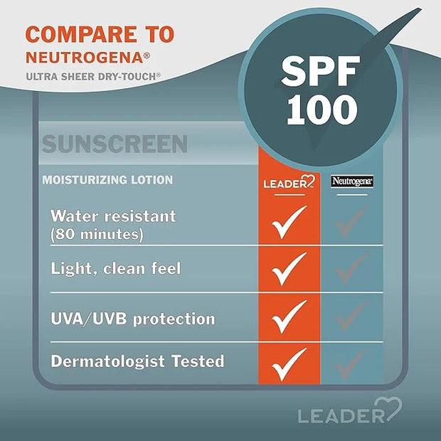 Leader Travel Sunscreen SPF 100+, Ultra Sheer Dry-Touch Water Resistant and Non-Greasy Lotion with Broad Spectrum SPF 100+...