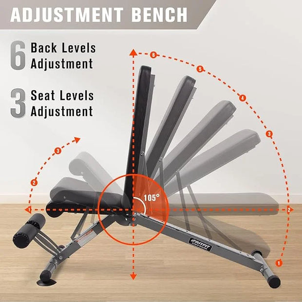RitFit Adjustable/Foldable Utility Weight Bench for Home Gym 35 Total - Product Image