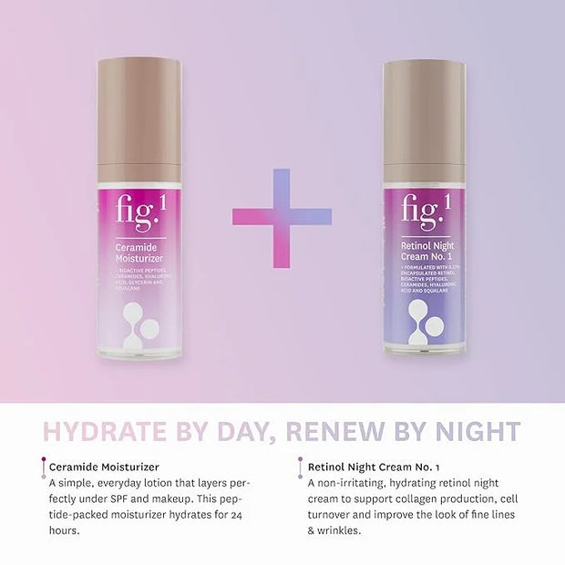 Fig.1 Day-to-Night Moisturization, 24-Hour Hydration Skincare Gift Set - Travel & Trial Size - Includes Ceramide Moisturiz...