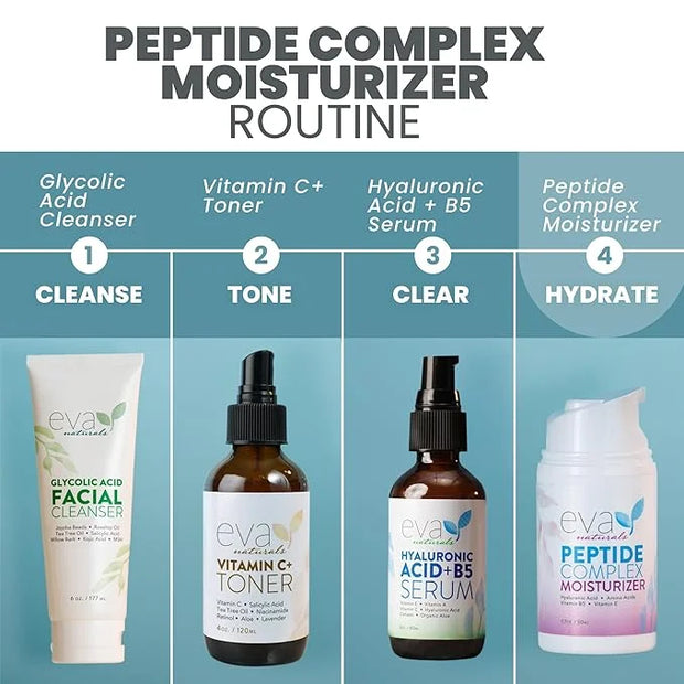 Eva Naturals Collagen Face Moisturizer Peptide - Anti-Wrinkle Facial Moisturizer For Face - Deeply Hydrating Multi-Peptide...