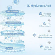 Hydrating Skincare Set – Amino Acid Face Wash + Hyaluronic Acid Ampoules + Oil Suspension Serum for Deep Repair, Glow & Se...