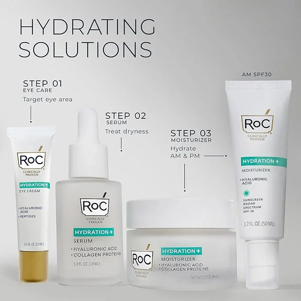 RoC Multi Correxion Hyaluronic Acid Anti Aging Under Eye Cream for Puffiness & Dark Circles (.5 OZ) + RoC Retinol Capsules...