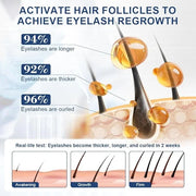 VGO Eyelash Serum - Lash Serum for Eyelash Growth, Clear Effect for Thicker, Longer Lashes with Natural Ingredients - Safe...
