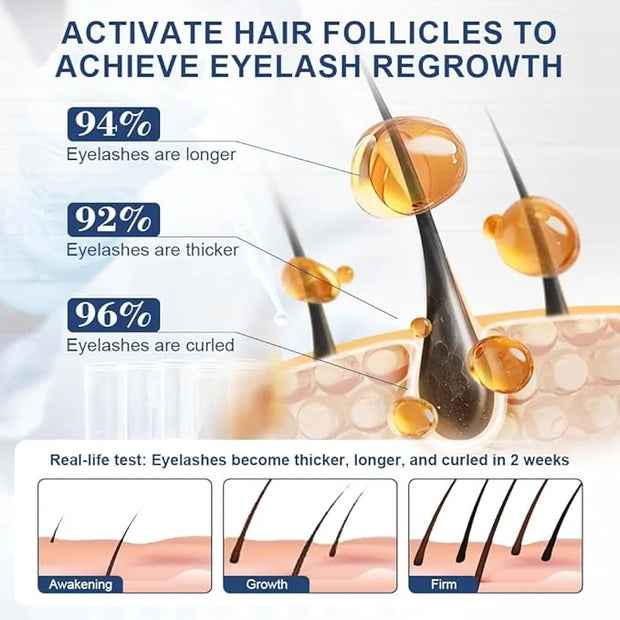 VGO Eyelash Serum - Lash Serum for Eyelash Growth, Clear Effect for Thicker, Longer Lashes with Natural Ingredients - Safe...