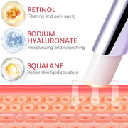Retinol Eye Stick,Collagen Retinol Eye Cream for Dark Circles and Puffiness, Under Eye Cream Anti Aging, Eye Brightener St...