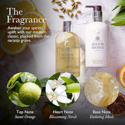 Molton Brown Orange & Bergamot Eau de Toilette, 3.3 Fl Oz - Product Image