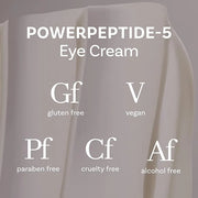 PowerPeptide-5 Eye Cream, Anti Aging Skin Care with Hyaluronic Acid, Peptides for Under Eye Circles, Wrinkles, Dewy, Soft,...