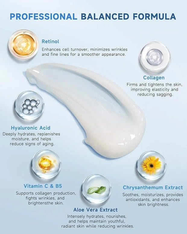 Retinol Cream for Face, Face Moisturizer with Collagen & Hyaluronic Acid, Anti Aging Neck Cream for Tightening Skin, Facia...