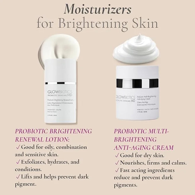 Glowbiotics Probiotic Brightening Renewal Lotion: Lightweight Daily Moisturizer for Hydration & Even Skin Tone | Anti-Agin...