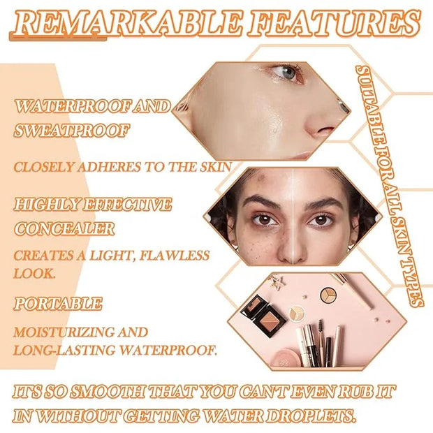 3 Colors Correcting Concealer Makeup Cream Contour Palette,Cream