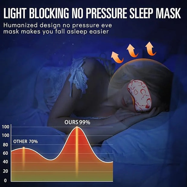 Sleep Mask w/Cooling Gel Eye Mask, Silk Eye Mask for Sleeping, Hot & Cold Eye Masks, Blindfold Reusable Eye Cover Sleeping...