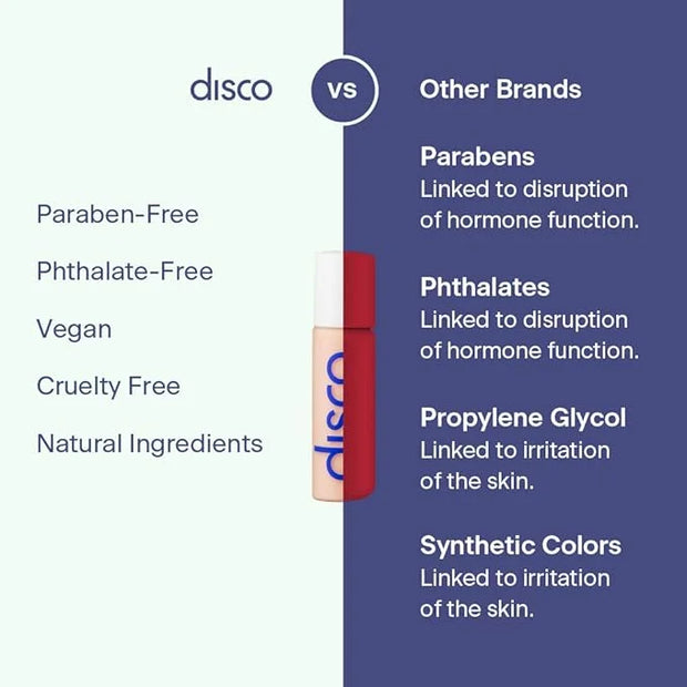 Disco Men's Eye Bag Treatment, Roller Serum for Men, Under Eye Cream Natural Caffeine Anti Aging Stick Balm, Reduce Puffin...