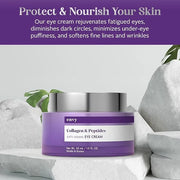 Envy Collagen & Peptides Eye Cream - Reduces Dark Circles, Puffiness & Wrinkles, Moisturizing, Anti-Aging, Rejuvenates, De...
