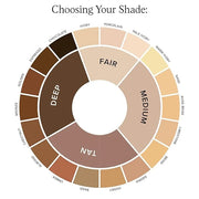 DRMTLGY Luminous Eye Corrector SPF 41, Under Eye Color Corrector for Dark Circles, Anti-Aging Tinted Eye Cream, Hydrating ...