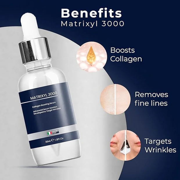 Under Eye Cream for Puffiness & Dark Circles + Argireline & Matrixyl 3000 Serum Bundle - Anti-Aging Eye Cream and Collagen...