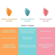 Real Techniques 6 Pack Assorted Makeup Blending Sponges, 3 Miracle Makeup Sponges, For Blending, Baking, And Setting, Use ...