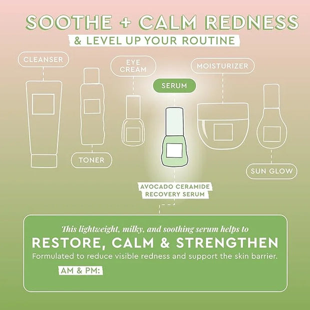 Glow Recipe Avocado Ceramide Serum, Travel Size - Soothing, Hydrating Face Serum for Women & Men, Redness Relief & Skin Ba...