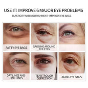 BLUE LOVE 1PC Astaxanthin Eye Serum - Reduces Dark Circles & Puffiness, Anti-Aging Formula Targets Wrinkles, Hydrating for...