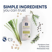 Kiss My Face De-Stress Hand & Body Lotion - Lemongrass + Juniper Berry - Soothing Rhodiola Rosea - With Hemp Seed Oil & As...