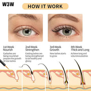 Lash serum, 2025 Upgraded, Rapid Eyelash Growth Serum for Stronger,Healthier Lashes,Eyebrow Growth Serum,Natural Ingredien...