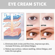 Caffeine Eye Cream Under Eye Cream for Anti-Age Eye Wrinkles Eye Elasticity Fine Lines Cream for Late Nights, Overtime Eye...