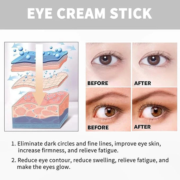 Caffeine Eye Cream Under Eye Cream for Anti-Age Eye Wrinkles Eye Elasticity Fine Lines Cream for Late Nights, Overtime Eye...