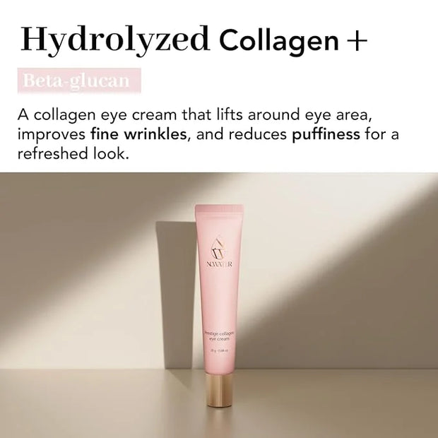NOWATER Collagen Eye Cream for Wrinkles, Puffiness, Dark Circles - Hydrolyzed Collagen & Beta-glucan for Improved Under-ey...