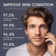 Mens Gifts for Christmas, Mens Skin Care Set, Mens Facial Care Kit, Anti-Aging Skin Care Routine for Men: Face Wash, Scrub...