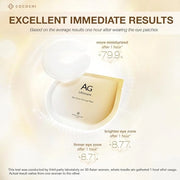 AG Ultimate U-Shaped Firming Eye Patches 5 Pairs, Hydrating Under Eye Mask Pads, Under Eye Patches for Puffy Eyes and Dark...
