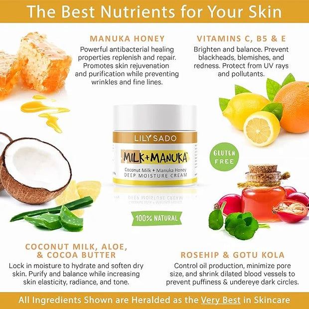 LILY SADO MILK+MANUKA™ Coconut Milk and Manuka Honey Natural Face Moisturizer - Non Greasy Organic Facial Cream with Cocoa...