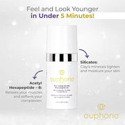 Euphorie Rapid Reduction Eye Serum - Advanced Formula - Anti Aging Serum Visibly Reduces Under-Eye Bags, Wrinkles, Fine Li...