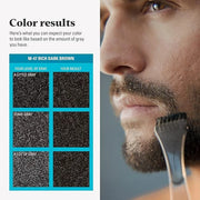 Just For Men Mustache & Beard, Beard Dye for Men with Brush, With Keratin Biotin Aloe and Coconut Oil for Healthy Facial H...